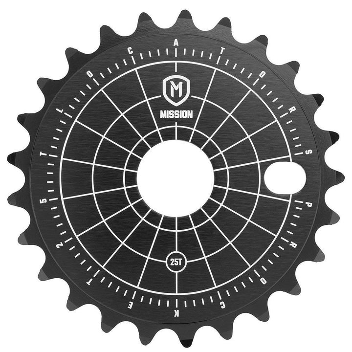 Mission Pignone del localizzatore