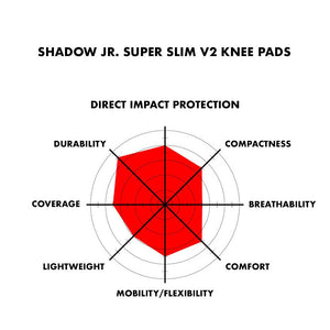 Shadow Jr. Super Slim V2 Wnea de rodilla