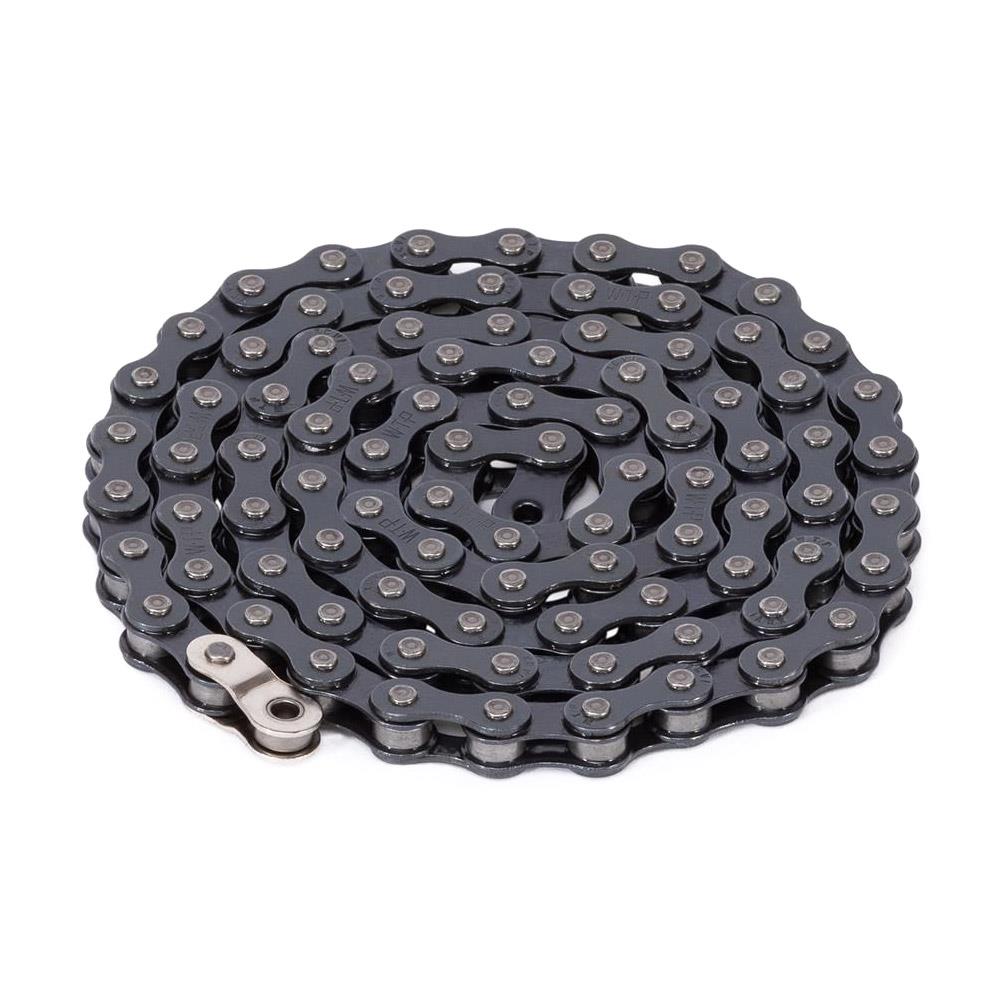 Wethepeople Cadena de suministro