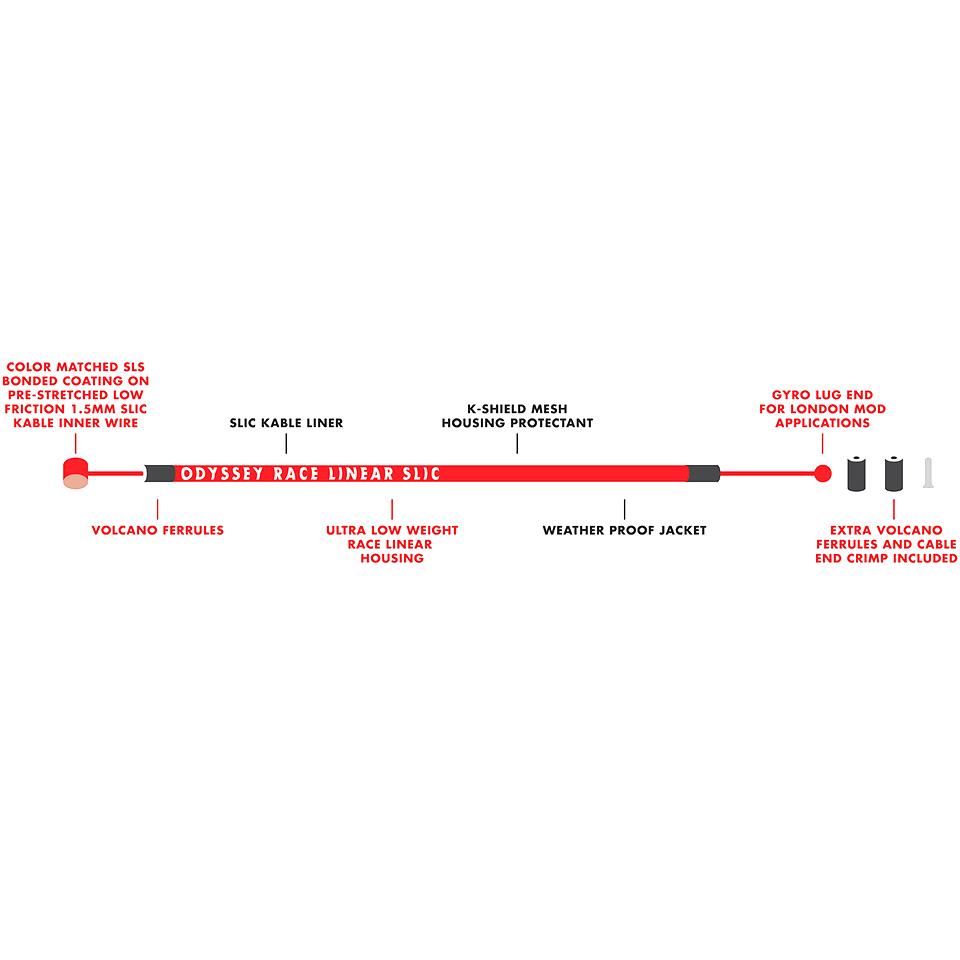 Odyssey Cable lineal de carrera