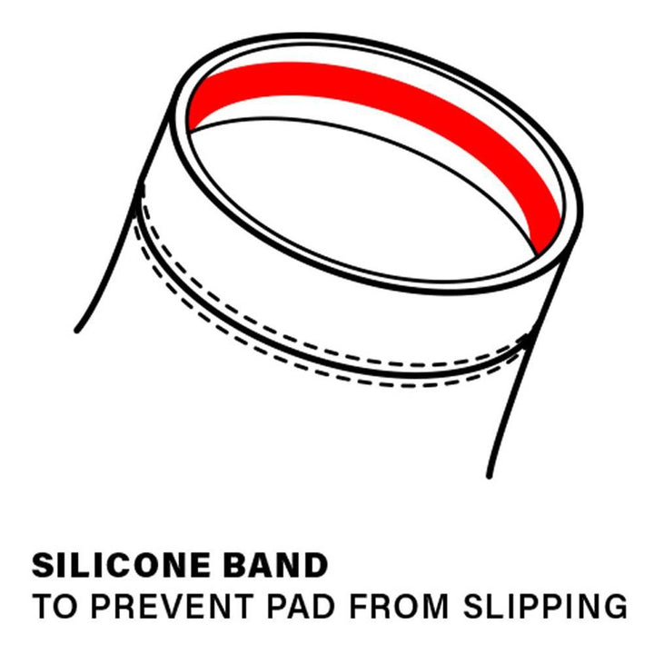 Shadow Pad di gomito super sottili