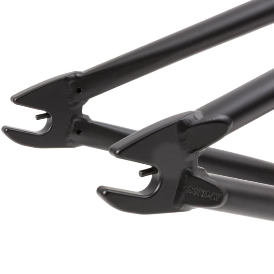 Sunday Frame di lunghezza d'onda