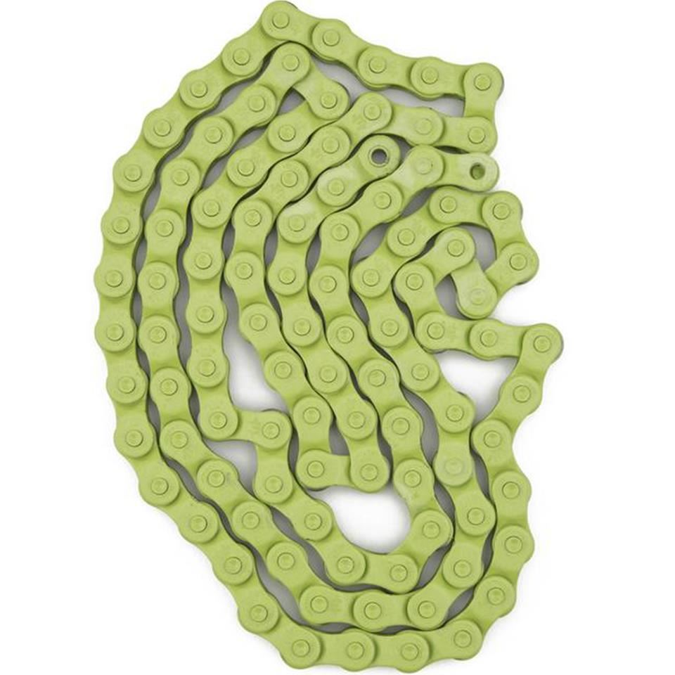 Mission Mezzo catena di collegamenti