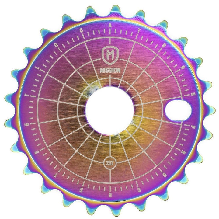 Mission Pignone del localizzatore