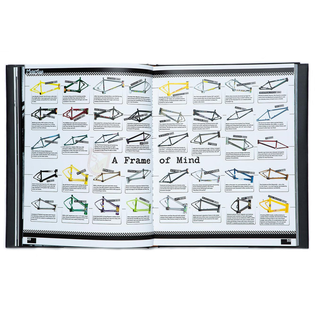 S&M Dietro il libro dei collettori di scudo