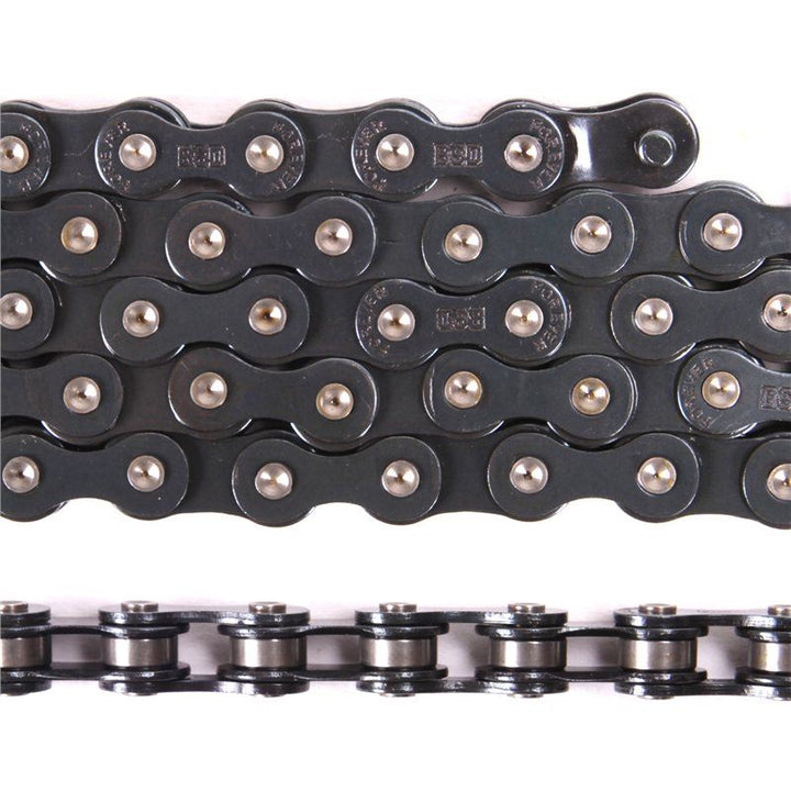 BSD Cadena para siempre